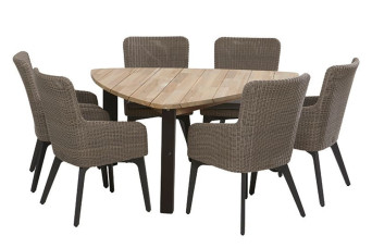 Tuinset Luxor Derby | Wicker en Aluminium | 4 Seasons Outdoor